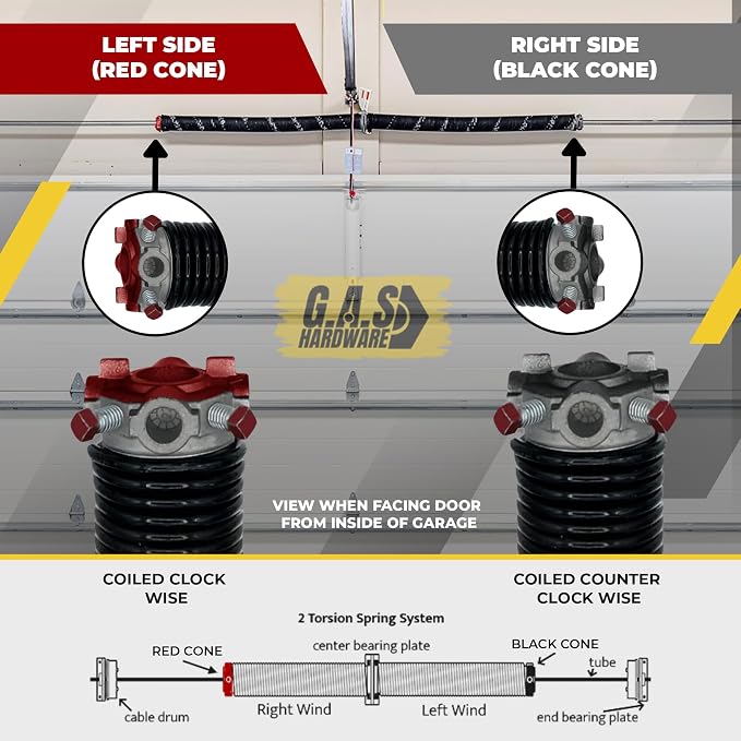 Garage Door Torsion Spring 207x1.75x23 Includes 1” Steel Bearing, Non-Slip - Image 2